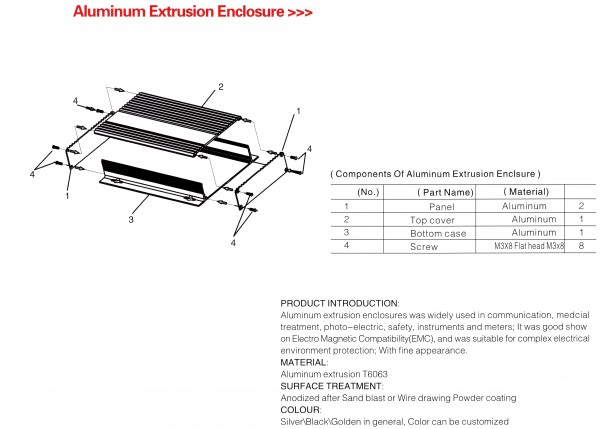 Aluminium Extrusions Profile Übersicht
